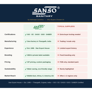 โถสุขภัณฑ์เซรามิกแบบชิ้นเดียว Sanso 105 พร้อมถังเก็บน้ำแบบซ่อน-Ashirwad Sanitary Ware ขายส่งโดยตรงจากอินเดีย - Product Image 4