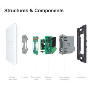 สวิตช์ไฟแบบสัมผัส <span class=keywords><strong>LIVOLO</strong></span> C7 2 ช่อง 1 ทาง แบบยุโรป ใช้งานร่วมกับ <span class=keywords><strong>Alexa</strong></span> และ Google Home สำหรับควบคุมไฟ/โคมไฟติดผนัง สีขาว - Product Image 2