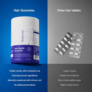 Gummies capillaires à la biotine Be Bodywise |   Pack de 60 jours |   Avec biotine, zinc, acide folique, fibres et multivitamines - Product Image 4