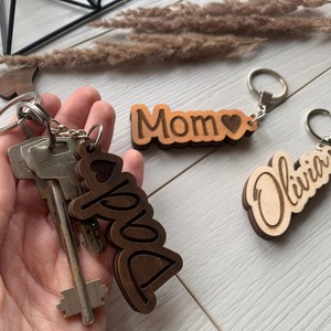 Urban Fashion Wooden <b>Key</b> <b>Chains</b> Modern Design Wooden <b>Key</b> <b>Chains</b> Hand Crafted Wooden <b>Key</b> <b>Chains</b> Wholesale Factory Item Use Wooden - Product Image 4