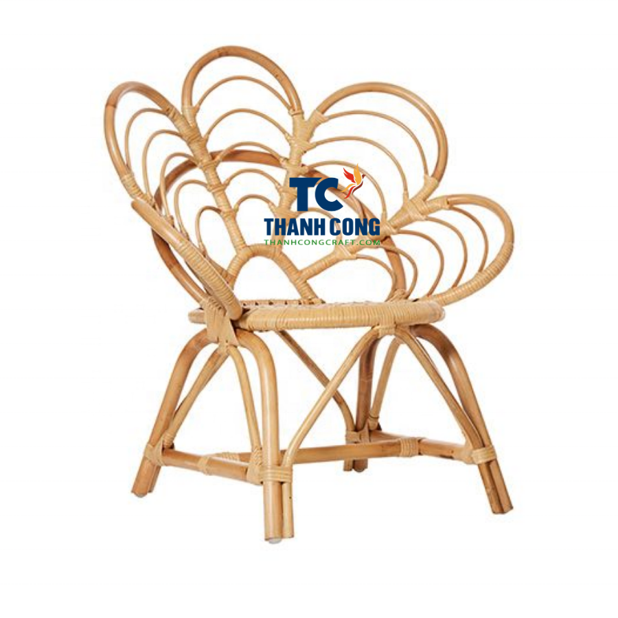 กำหนดเองตามคำขอ