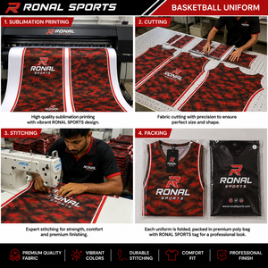 RONAL Men's Camouflage Basketball Jersey Set Sleeveless Moisture Wicking Polyester Athletic Uniform All Seasons Premium Quality - Product Image 5