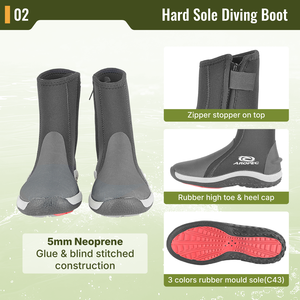 Botas de Buceo de Neopreno de 5 mm con Cremallera YKK, Suela de Goma Antideslizante de 3 Colores, Correa para Aletas, Puntera y Talón Reforzados OEM/ODM - Product Image 3