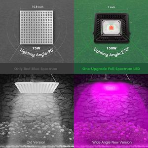 150W Waterproof Foldable <b>LED</b> Grow <b>Light</b> with Dimmable Feature Indoor Plant & Veg Lighting LM301B COB Chip - Product Image 3