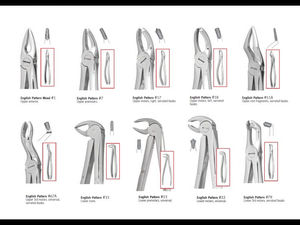 ชุดเครื่องมือผ่าตัดทางทันตกรรมสแตนเลสเกรด A+ สำหรับทันตแพทย์ผู้เชี่ยวชาญด้านโรคปริทันต์ ยี่ห้อ Grip Surgical - Product Image 3