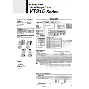 Válvula de solenoide SMC Pneumatics - Product Image 2
