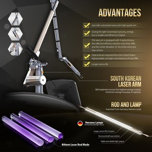 Máquina de Eliminación de Tatuajes con Láser <span class=keywords><strong>Pico</strong></span> Nd YAG Q-Switched de Picosegundos Seaheart PicoPeak con Longitudes de Onda de 1064nm/532nm - Product Image 4