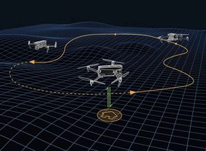 Nouveau drone AUTEL EVO MAX 4T avec deux caméras et détection d'obstacles omnidirectionnelle pour drones professionnels - Product Image 6