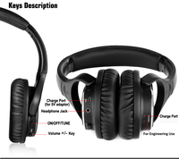 Casque de Conférence Sans Fil UHF RF998A Silencieux, Plug & Play, Circum-auriculaire pour Églises, Traduction, Visites Guidées