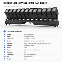Medusa 12x60W RGBW 4-en-1 LED pour barre de projecteur mobile, faisceau, zoom, wash et pixel