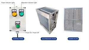 Dr.Air Titan MAX-6000 Précipitateur électrostatique industriel haute performance pour l'élimination des fumées et des graisses des cuisines - Product Image 4