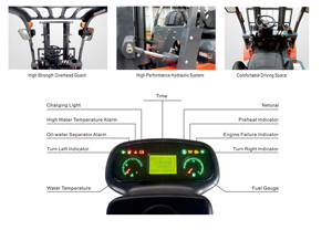 Chariot élévateur diesel YCMG 3 tonnes certifié EPA Tier <span class=keywords><strong>4</strong></span> Euro <span class=keywords><strong>5</strong></span>, chariot élévateur contrepoids IC 3000 kg CE pour les marchés des États-Unis, du Canada et d'Europe - Product Image 3