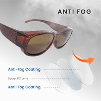Gafas de sol Full Frame de 2025,