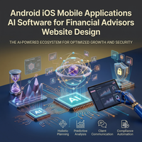 Android iOS Mobil Uygulamalar Yapay Zeka ERP CRM Yazılımları Finansal Danışmanlar için Web Sitesi Tasarımı WordPress Shopify Eklentisi Yapay Zeka E-ticaret