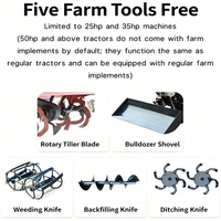 Micro-cultivateur 4x4 de 16-24 CV, largeur 90 cm, directement de l'usine, pour petites exploitations agricoles de légumes et de fleurs