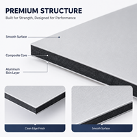 Panneau composite en aluminium Alucobond, taille standard 5 mm 1220*2440 mm, personnalisation pour mur-rideau, directement de l'usine