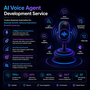 Agent d'optimisation d'appels IA pour la distribution intelligente des appels, la gestion de la communication client et les opérations de croissance commerciale Plus - Product Image 6