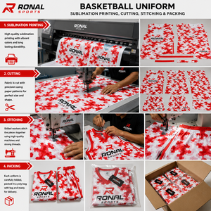 Conjunto de Uniforme de Baloncesto RONAL SPORTS, Camiseta sin Mangas con Estampado de Camuflaje Sublimado y Pantalones Cortos, Poliéster Transpirable, Unisex para Adultos - Product Image 5