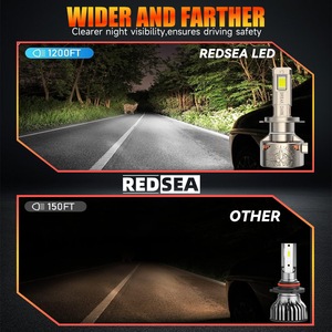 Супер яркие светодиодные фары REDSEA R20 200 Вт 20000LM Luces Led H4 светодиодные фары H1 H4 H7 H11 9005 9006 H7 светодиодные фары лампы - Product Image 3