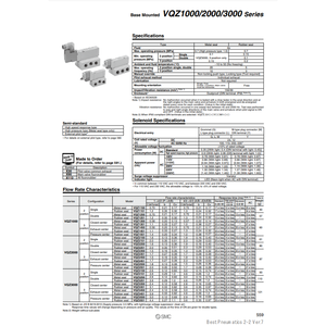 Vanne de commande VQZ2251-5LO1 d'électrovanne pneumatique SMC - Product Image 2