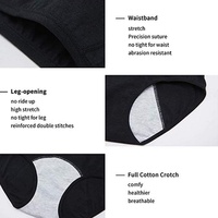 Culotte menstruelle réutilisable pour femmes, anti-fuite, absorbante, douce, respirante, sans couture, écologique, unie, tricotée, pour adultes