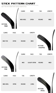 Série <span class=keywords><strong>de</strong></span> bâtons <span class=keywords><strong>de</strong></span> <span class=keywords><strong>hockey</strong></span> en fibre <span class=keywords><strong>de</strong></span> carbone légers |   Conçu pour les jours <span class=keywords><strong>de</strong></span> match et les entraînements |   Nouveaux modèles, expédition rapide - Product Image 6