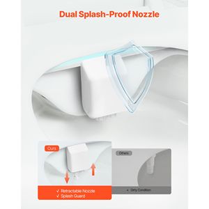 Accesorio de Bidé con Doble Boquilla Retráctil para Inodoro, Asiento de ABS No Eléctrico con Presión de Agua Ajustable, Fácil de Instalar - Product Image 4