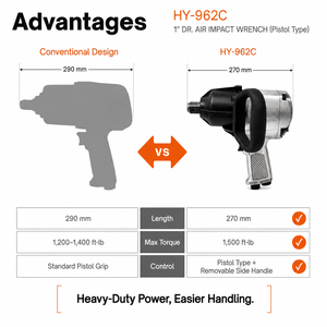 Llave de impacto neumática HY-962C 1 pulgada con mango de pistola, herramienta metálica para reparación automotriz - Product Image 4