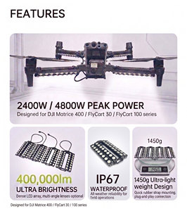 Projecteur Ultra Lumineux 2400W 4800W L24 pour Accessoires UAV, 400000lm, pour DJI Matrice 400 FlyCart 30 100, Lampe de Recherche Nocturne - Product Image 1