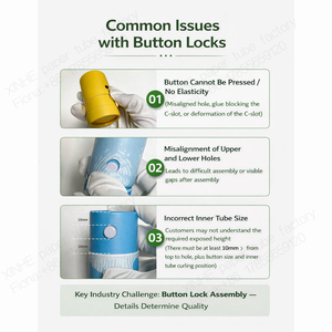 Tube en carton certifié recyclable et résistant aux enfants pour le bien-être - Product Image 5