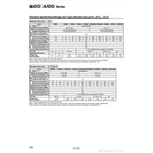 เครื่องทำลมแห้งเมมเบรน IDG5-02อุปกรณ์ทำความสะอาดอากาศแบบเมมเบรน - Product Image 1