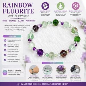 Bulk Natural <b>Rainbow</b> Fluorite Crystal <b>Bracelet</b> Healing Gemstone Beaded <b>Bracelet</b> For Mental Clarity Balance Protection Jewelry - Product Image 2