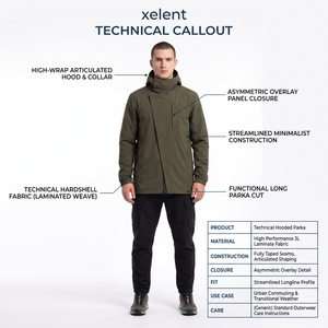 Veste parka softshell personnalisable pour homme, longue, respirante, réversible, pour l'extérieur urbain, vêtements d'hiver, fourrure, polyester, élasthanne, OEM personnalisé - Product Image 5