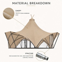 Tente de Glamping Quatre Saisons BOTEEN 750G à Membrane Tensile, Kaki 6x6x6.1M, Deux Chambres et Salon