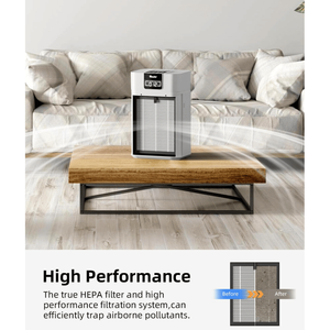 Cartuccia Filtro HEPA Originale ClearAir A5, 2 Pezzi, Lavabile, Ricambio per Purificatore d'Aria VEWIOR ClearAir A5, Parti Originali - Product Image 4