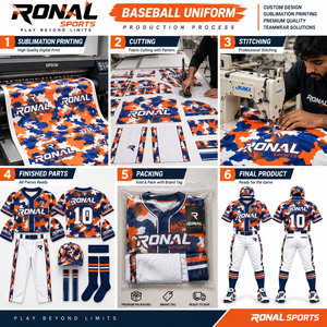 Uniformes de Béisbol con Logotipo Personalizado, Uniformes de Béisbol Sublimados de Alta Calidad, Servicio OEM, Camiseta de Béisbol para Hombre - Product Image 5