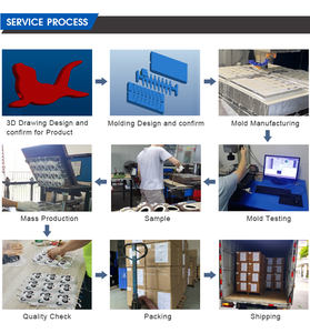 مورد قوالب بلاستيكية عالية الجودة من الشركة المصنعة المحترفة لتصنيع أغطية الهواتف المحمولة البلاستيكية - Product Image 6
