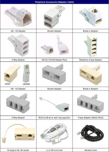 Adaptateur de ligne téléphonique UK-USA au design compact - Product Image 5