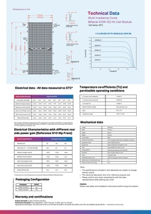 ชุดแก้วคู่แผงเซลล์แสงอาทิตย์แบบครึ่งเซลล์สองหน้า (605-640W) กล่องเชื่อมต่อ IP68ประสิทธิภาพ23.71% ส่องแสง - Product Image 5