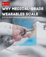 JCRing JCVital, Anillo Inteligente de Grado Médico, Proveedor OEM ODM, SDK Listo para Usar, Anillo de Salud con Integración de Aplicaciones y API en la Nube