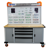 Equipo Educativo: Plataforma de Conexión para la Configuración y Detección de Fallas en el Sistema Eléctrico de Vehículos de Nueva Energía para Capacitación en Automoción Eléctrica