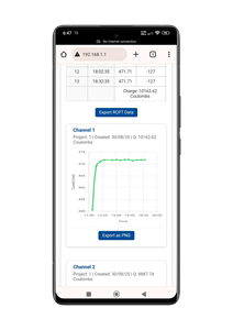Aparato Digital de Prueba Rápida de Permeabilidad a Cloruros para Concreto, Medición de Penetración de Iones Cloruros y Durabilidad ASTM C1202 - Product Image 4
