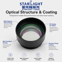 Lentille de numération F-Theta bleu violet 405 nm pour marquage laser, gravure de PCB et plastique, systèmes Galvo