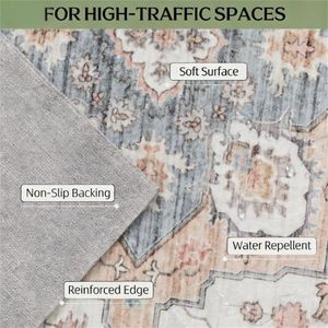 Set di Tappeti Stampati Versatili per Ogni Stanza - Product Image 2