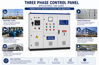 Fabricant de panneaux de commande électriques triphasés |   Panneau de commande industriel pour moteurs et systèmes électriques