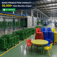 Ensemble table et chaises pour salle de classe préscolaire avec sièges en plastique PE écologique pour la fourniture de projets institutionnels en crèches