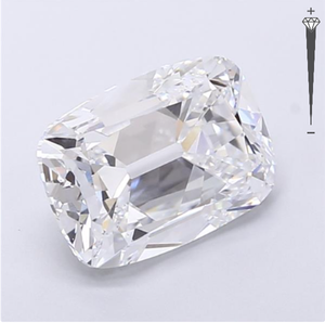 Diamante Cultivado en Laboratorio con Certificación IGI de 3.50 CT, Corte Cojín, Color D, Claridad VVS2, Joyería ROYAL GEMS para la Creación de Joyas - Product Image 4