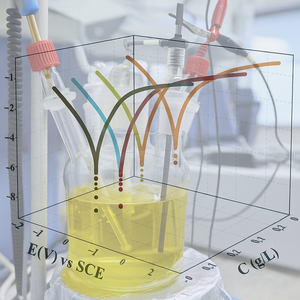 Évaluation du potentiel de corrosion - Product Image 1