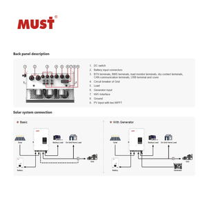 <span class=keywords><strong>Ph</strong></span>ải ph1100 EU 12KW 48VDC 3-giai đoạn đầu ra không cân bằng tinh khiết Sine Wave on/off lưới lai năng lượng mặt trời biến tần được xây dựng trong MPPT điều khiển - Product Image 5