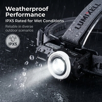 Linterna Frontal LED Híbrida Recargable por USB-C de 600 Lúmenes con Luz Trasera de Seguridad, Resistente al Agua IPX5, Fabricante OEM